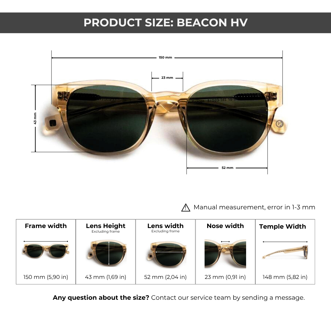 Beacon 1020 HV Sizing Guide